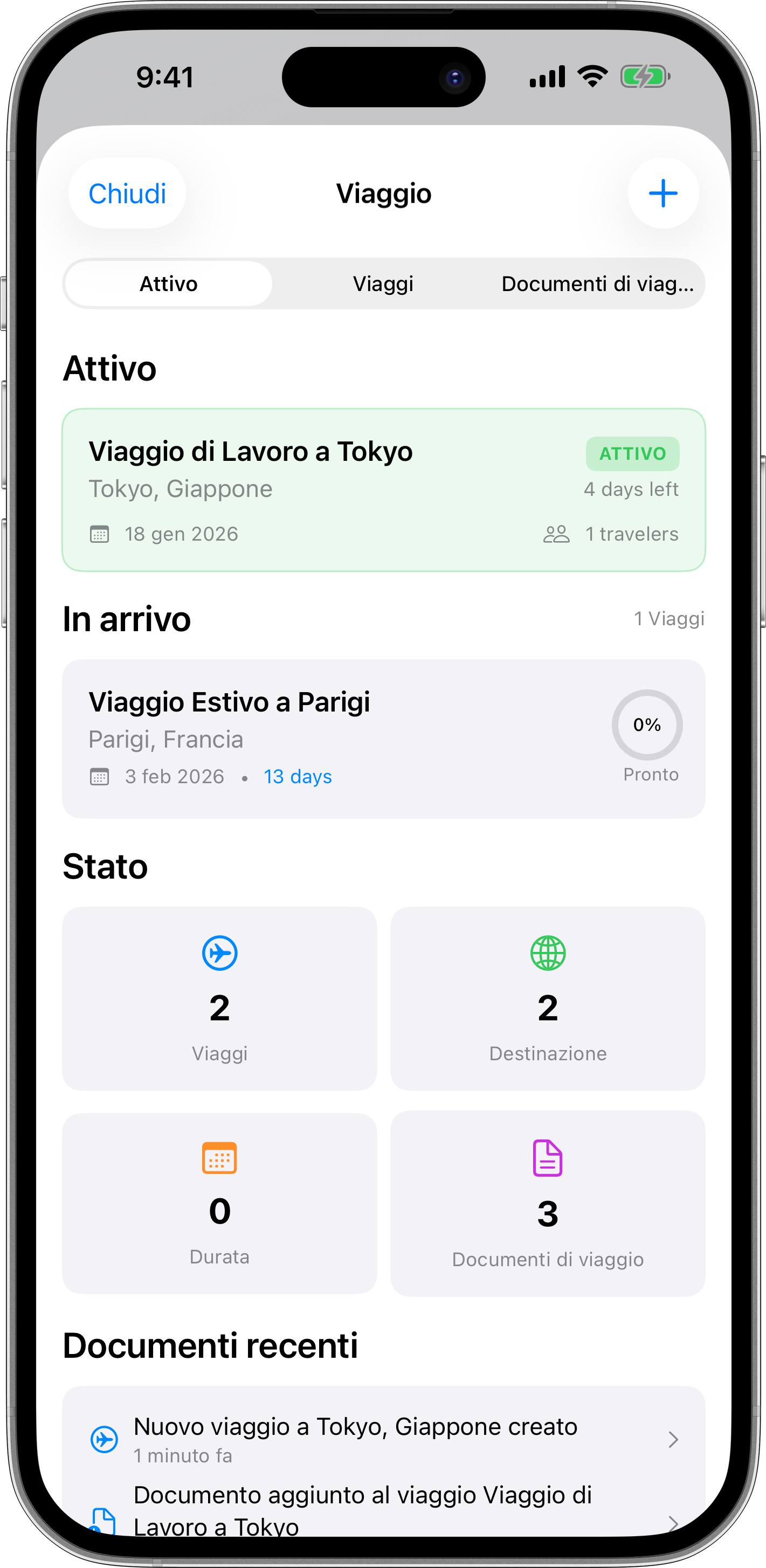 Funzionalità di gestione viaggi